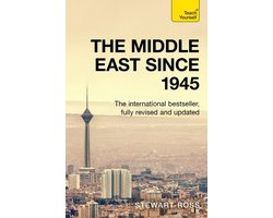 TY History-The Middle East since 1945