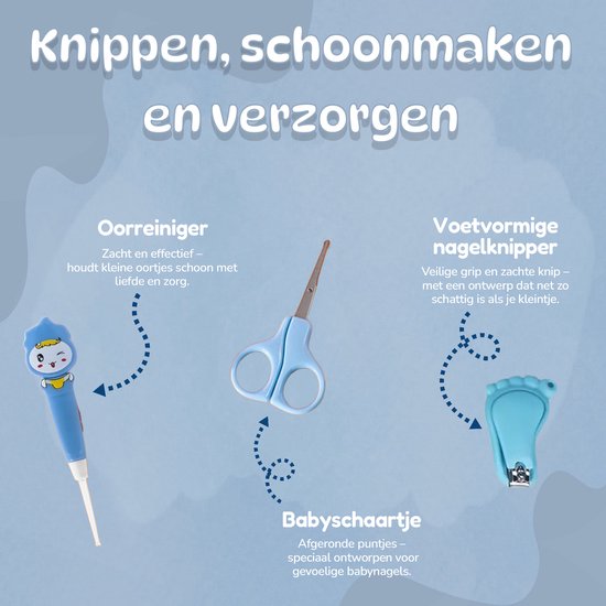 BenjaGoods Baby verzorgingsset - 13 in 1 - Baby Geschenkset - Babyshower - Manicureset - reistasje - Kraamcadeau jongen - Baby - Blauw van BenjaGoods — afbeelding 2