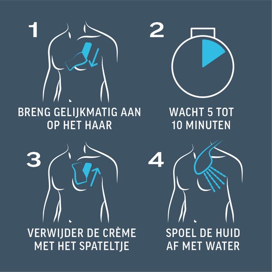 Instructies met afbeeldingen: 1. Breng gelijkmatig aan op het haar. 2. Wacht 5 tot 10 minuten. 3. Verwijder de crème met het spateltje. 4. Spoel de huid af met water.