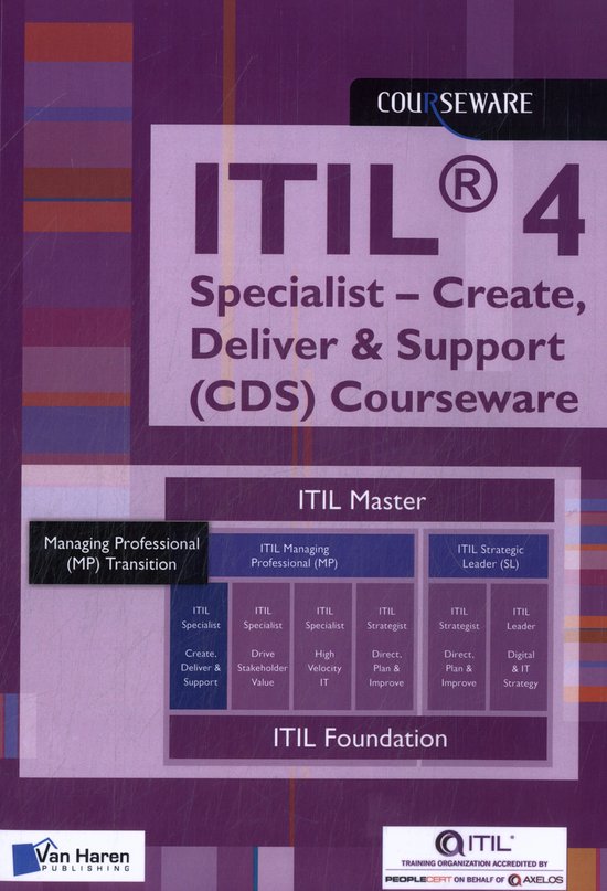 Courseware - Create, Deliver & Support (CDS) Courseware - cover