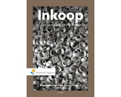 Inkoop