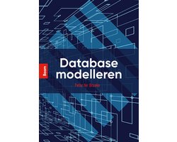 Database modelleren