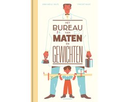 Het bureau van maten en gewichten