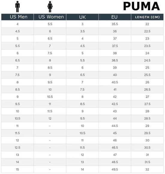 Puma Fusion Nitro - Chaussures pour femmes de Basketbal Baskets pour femmes homme, Wit 376639-01 - Pointure 44,5 (EU)