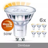 Philips Spot (à intensité variable)