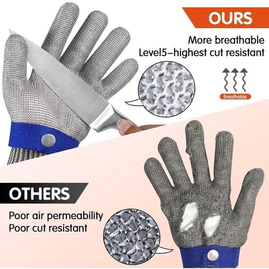 NoCry Gants Anti-Coupures Niveau 5 – Micro-points Antidérapants, Qualité Alimentaire, Taille S + Ebook Gratuit