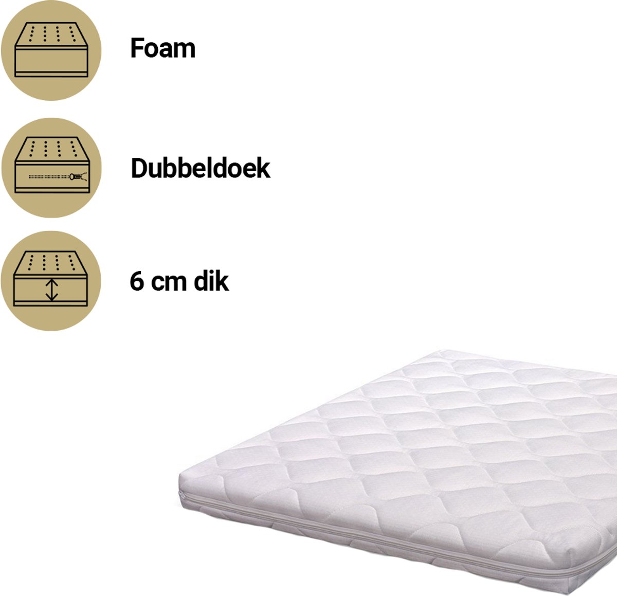 Best Sleep Boxmatras 75x95 cm – 6 cm – Polyetherschuim – Afritsbare Tijk