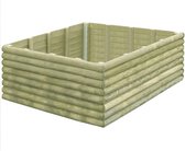 Plantenbak 150x150x48 cm 19 mm FSC geïmpregneerd grenenhout