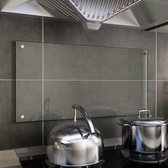 Spatscherm keuken 80x40 cm gehard glas transparant