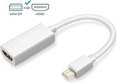 Mini Displayport Male naar HDMI Female Adapter Kabel | 20CM | Zilver / Silver