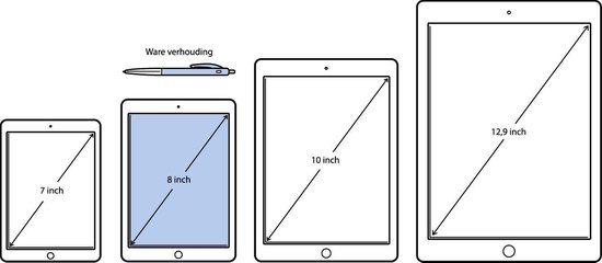 Apple iPad Mini 2 refurbished door Forza - A-Grade (Zo goed als nieuw) -  16GB - Zilver | bol.com