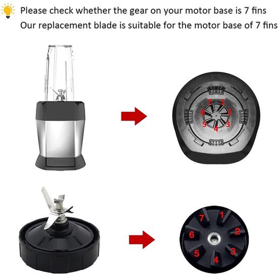 Voor Blender Blade Vervanging 7 Vinnen Voor Compatibel met BL480 BL481 BL482-30 BL487 BL492 met Siliconen Rubber Pakkingen Seal Ring Mixer Bevestiging — afbeelding 5