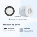 Productoverzicht: hoofdfilter en bevestigd nanofilter in de doos, elk 2 maanden vervangbaar.