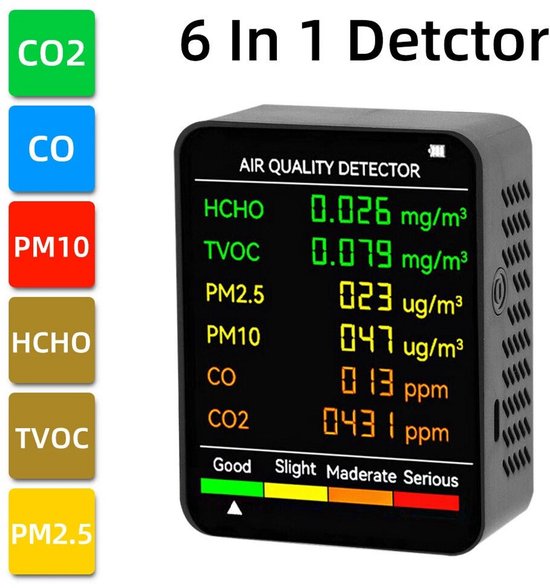 Zwarte 6-in-1 luchtkwaliteitsdetector met een scherm dat HCHO, TVOC, PM2.5, PM10, CO en CO2 meet.