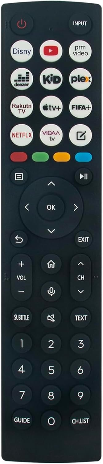 ALLIMITY ERF2J36H Voice Remote Control Replacement Compatible with Hisense QLED Smart TV 55A79KQ 75A79KQ 43A6BG 50A6BG - ShopVlot
