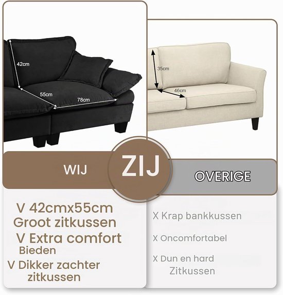 Cloud Sofa Modulaire L-vormige hoekcanapé van chenille Modern designbank met 2 kussens voor salon en appartement 2 zits + 1 (zwart, 2 zits + 1) — afbeelding 5