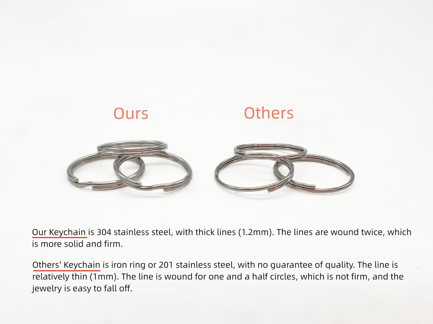 SnelShoppen - 304 RVS Ovalen Sleutelhangers met Ring, Genummerde ID Labels Sleutels, Duurzaam en Waterproof, 1.18"x0.63" - Ideaal voor Sleutels, Tasse