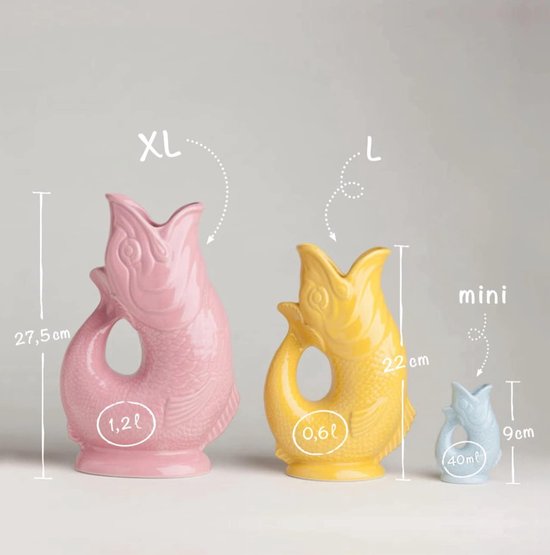 Gluckigluck Origineel gelukkige origineel van de Engelse Guggle Jugs – karaf keramische mok — afbeelding 2