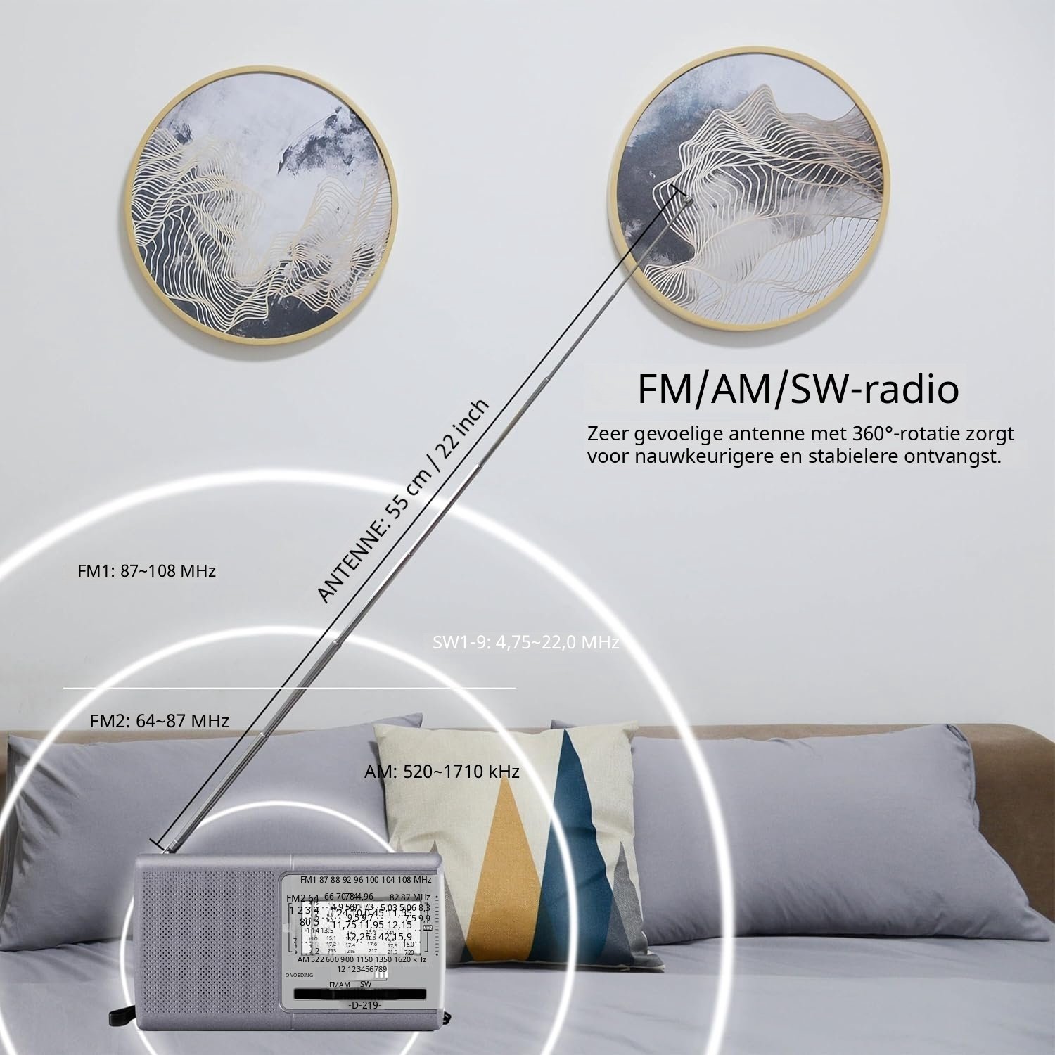 Warmara Noodradio op Batterijen - Noodradio - Radio Noodpakket - Grijs -16cm x 5cm x 10cm