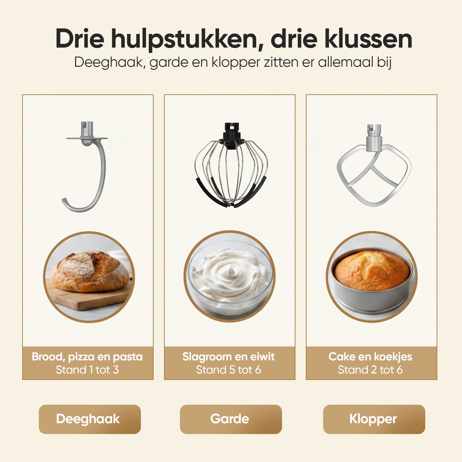 Gatson 2000W Keukenmachine - 6,2L Mengkom - Dubbele Handvatten - Keukenrobot - Keukenmixer - Foodprocessor - Mixer Met Mengkom thumbnail 6
