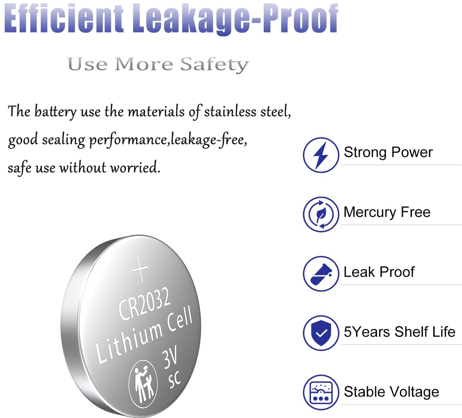 CR2032 3 V lithium knoopcellen CR 2032 batterijen 40 stuks (CR2032-8-40) - ShopVlot