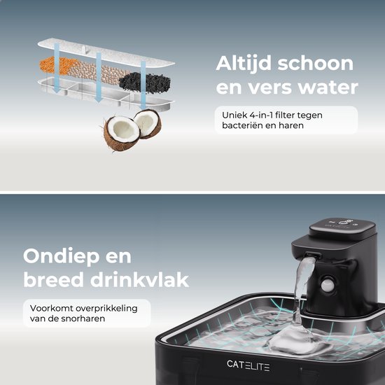 4-in-1 filter met kokosnoot en breed RVS drinkvlak voor de Cat Elite drinkfontein.
