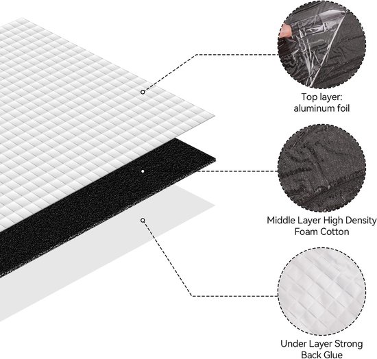 Isolatiematten voor Auto, 8 Stuks, 25 x 18 cm, Geluidsisolatie, Vuurvast, Vochtbestendig, Waterdicht, 5 mm Dikte — afbeelding 3