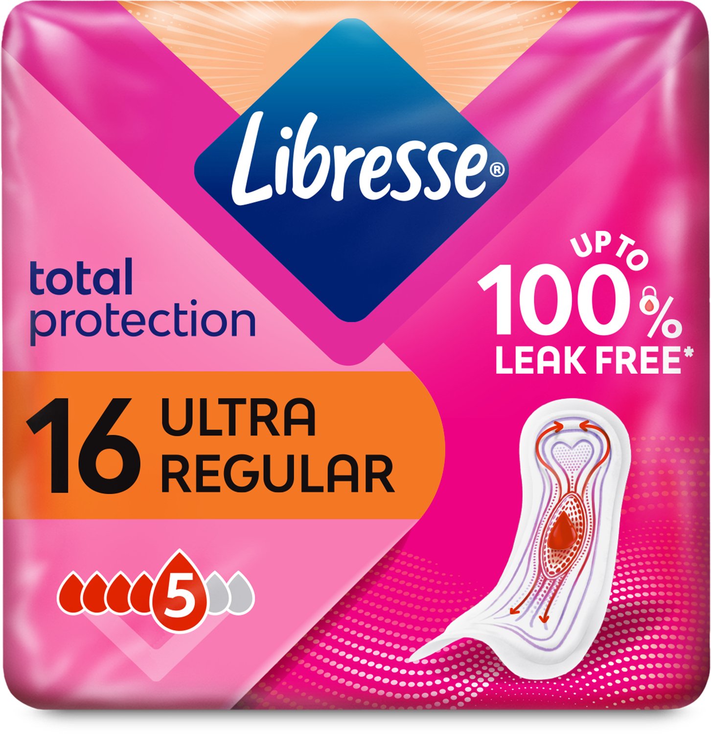 Bol.com Libresse Invisible Ultra Normal - maandverband - voordeelverpakking 16 stuks aanbieding
