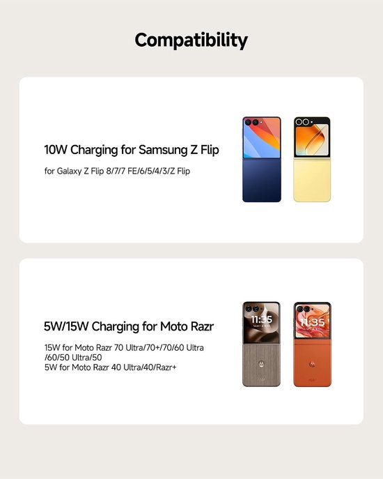 Draadloze Oplader voor Samsung Galaxy Z Flip 8/7/6/5/4/Z Fold 8 - Snelladen, Compatibel en Efficiënt — afbeelding 2