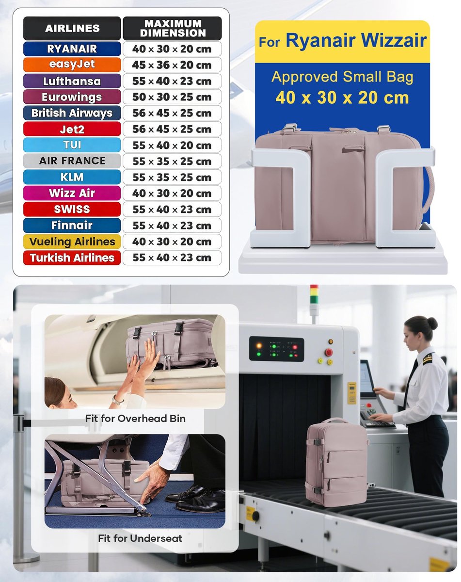 SnelShoppen - Handbagage Ryanair 40x20x25 cm Onder de Stoel Rugzak met Waterfles Houder, Lichtroze Travel Backpack voor Easyjet, Geschikt voor 14 Inch