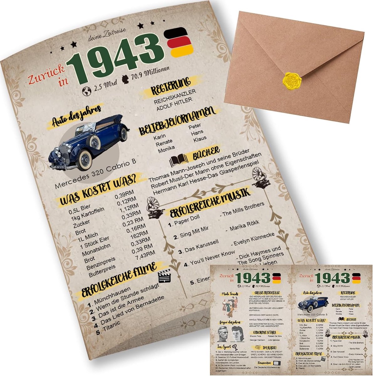 Dailygoods - Bijzondere verjaardagskaart - Vintage cadeau - Grappig en leuk cadeau-idee - A5 formaat - Verjaardagsdecoratie - Jubileumkaart - Gesc...