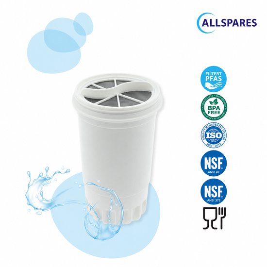 AllSpares Waterfilter (4x) geschikt voor alle Zerowater Waterkannen Vervangingsfilter voor o.a. ZW-5317, ZR-017 (filtert PFAS) — afbeelding 5
