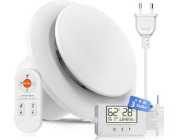 Ventilator met sensoren (vochtigheid, temperatuur), timer, 3 snelheden, afstandsbediening, realtime display. Krachtige, stille afzuiger voor badkamer, toilet, kelder. Model RU109