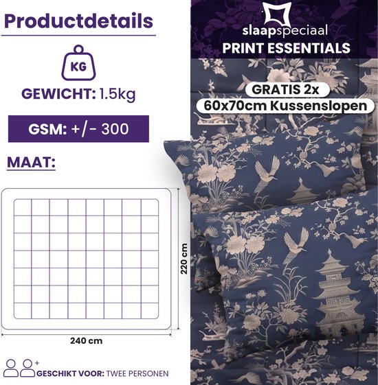 Gedetailleerde productinformatie voor een blauw dekbed met pagode-, bloemen- en vogelprint.