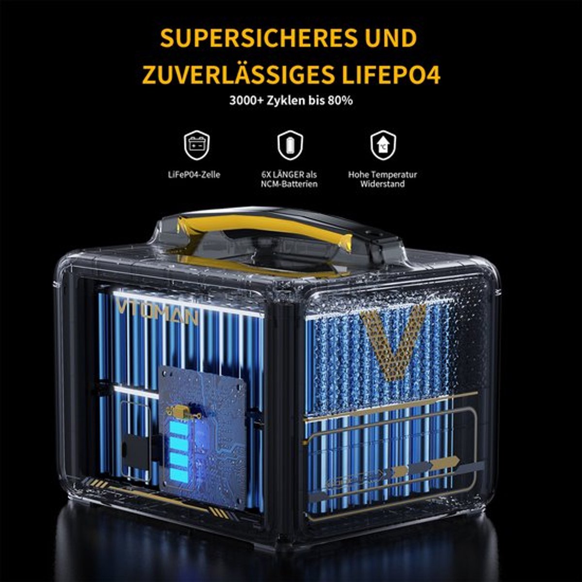 Powerstation 600 W 640 Wh - Draagbaar Energie Station - LiFePO4 Accu - Voor Thuis En Outdoor