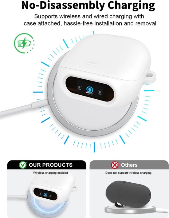 Hoes voor Soundcore Liberty 5 Pro, schokbestendig, krasbestendig, dun, zacht, vingerafdrukbestendig, volledige bescherming, compatibel met draadloos opladen, outdoor en dagelijks — afbeelding 3