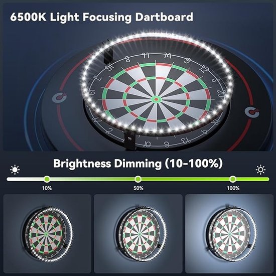 Kavora Dartbord Verlichting - Dart Bord Verlichting - Professionele Verlichting voor Dartbord - Zwart - 47cm x 47xm 13cm van Kavora — afbeelding 2