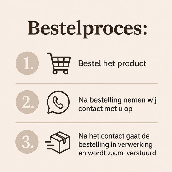 Memorybox | Boerderij | Herinneringen kist | Kraam cadeau voor jongen | L — afbeelding 3
