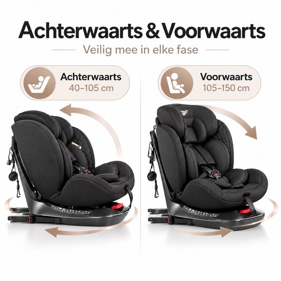 Zwarte autostoel getoond in achterwaartse stand (40-105 cm) en voorwaartse stand (105-150 cm).