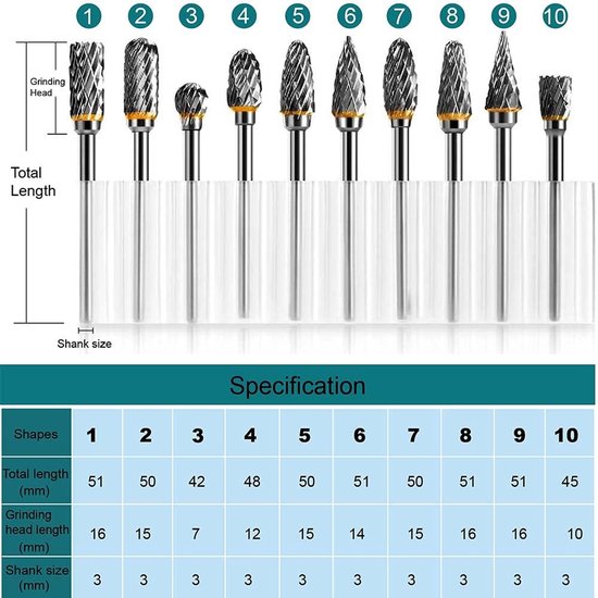 Set van 10 Dubbel Geslepen Tungsten Carbide Frezen voor Rotatietools, Geschikt voor Houtbewerking, Metaalbewerking en Graveren — afbeelding 5