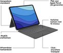 Tablethoes met aanpasbare standaard, verlicht toetsenbord, trackpad en Apple Pencil-houder, gelabeld.