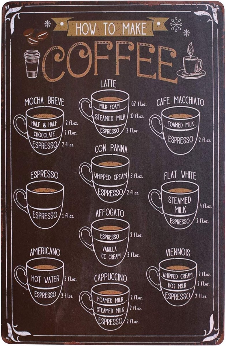 To Make Coffee Vintage Metalen Wandbord Tin Plaque Wanddecoratie (Koffie)