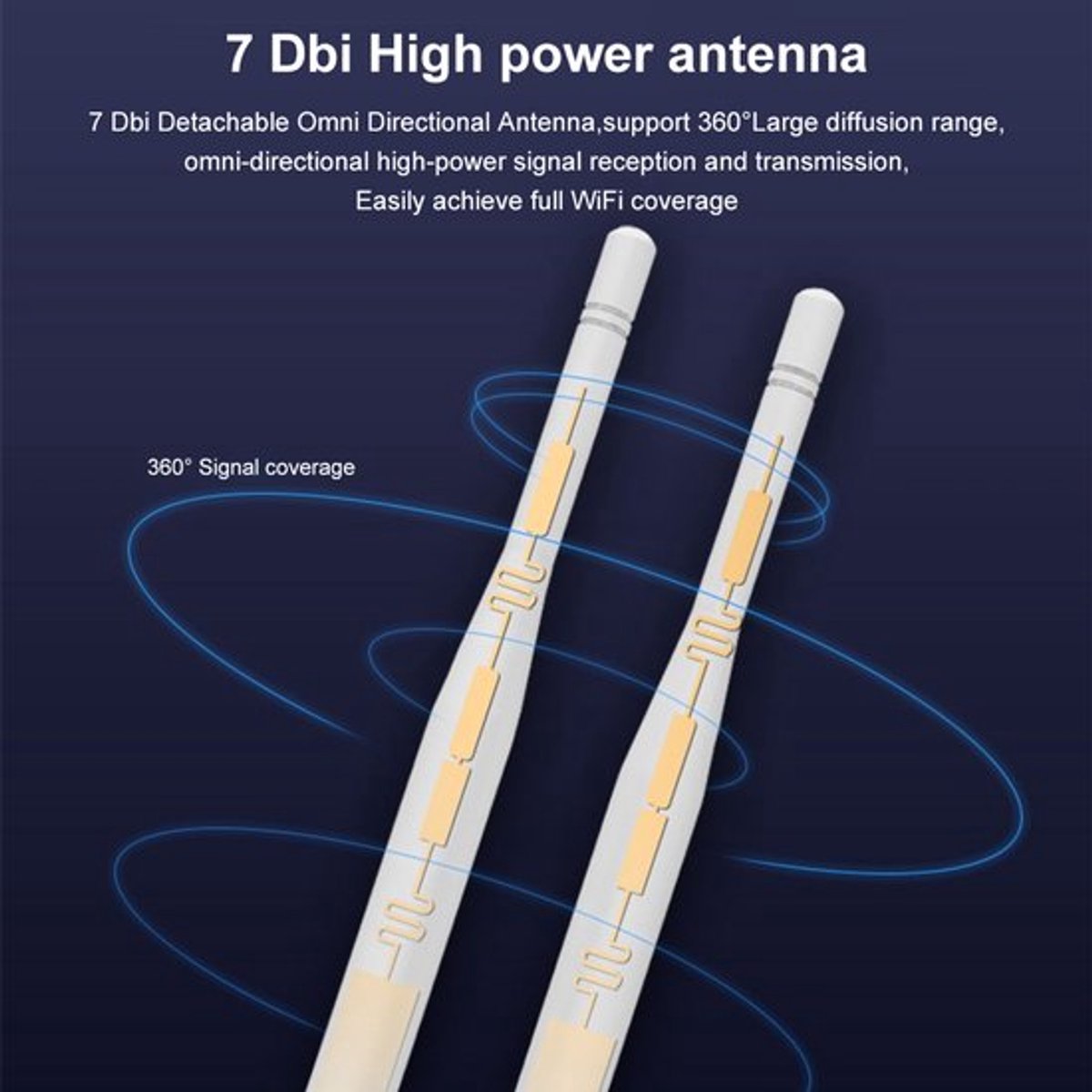WiFi Range Extender AC1200 - Draadloos Buiten Access Point - 1200 Mbps Dual-Band - Weerbestendig - Voor Grote Bereiken