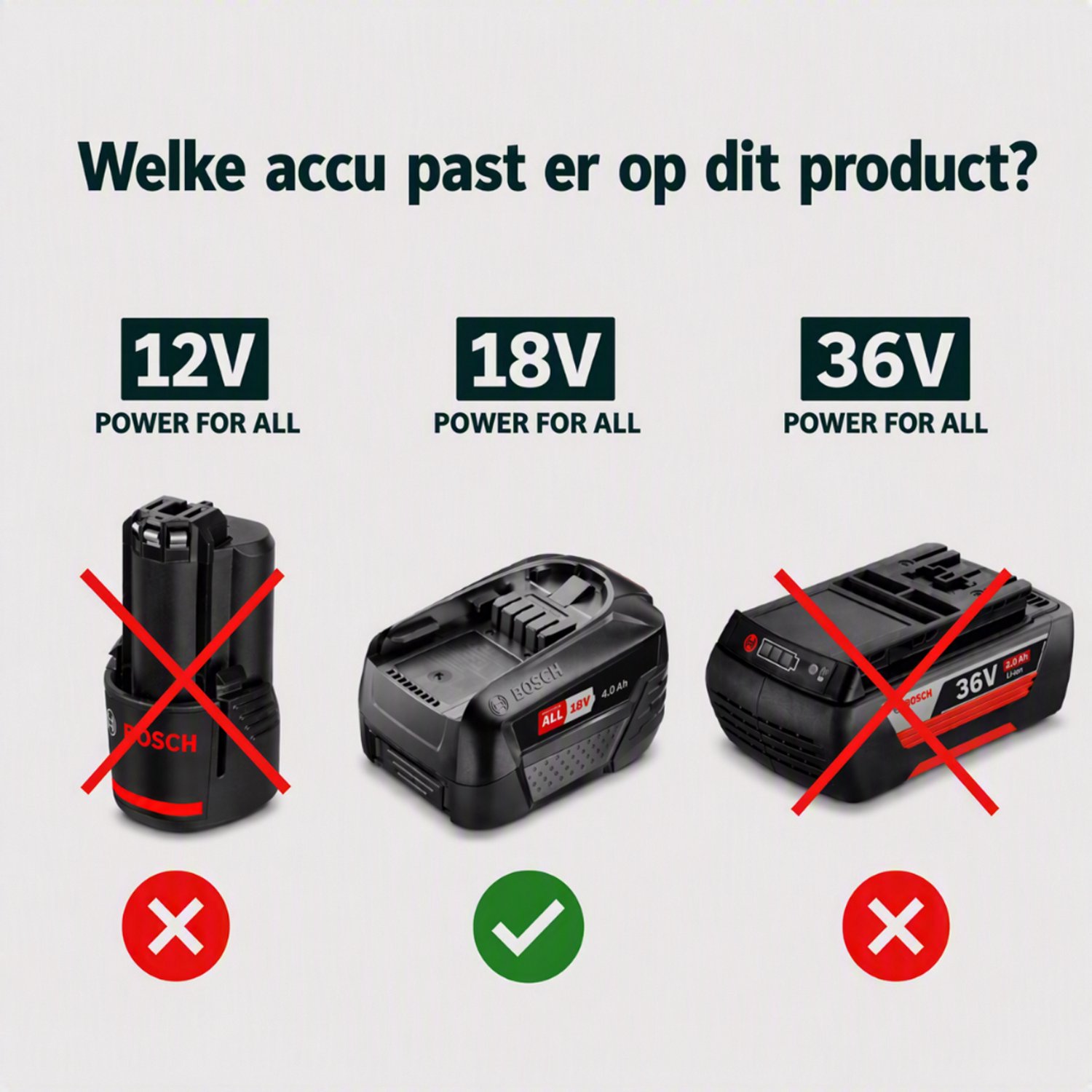Bosch UniversalGrassCut 18V-26-500 - Coupe-bordure