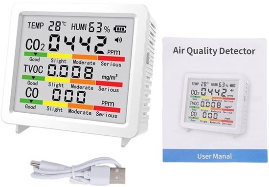 CO2-meter met ledscherm - 5-in-1 luchtkwaliteitsmeter - TVOC- en CO-detector - Thermometer en hygrometer - Kleurindicator en alarm - Wit
