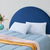 Twee witte Linenspa kussens met blauwe bies op een blauw bed met een roze en okergele deken.