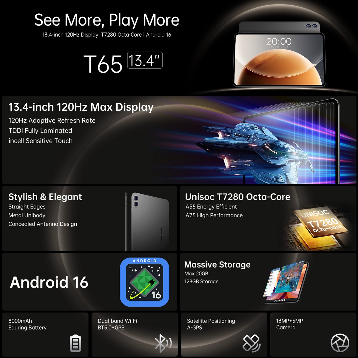 Tablet 13,4 Inch 4G Android 16 - 6 GB RAM 128 GB Opslag - IPS Scherm - Octa Core Processor - Voor Volwassenen