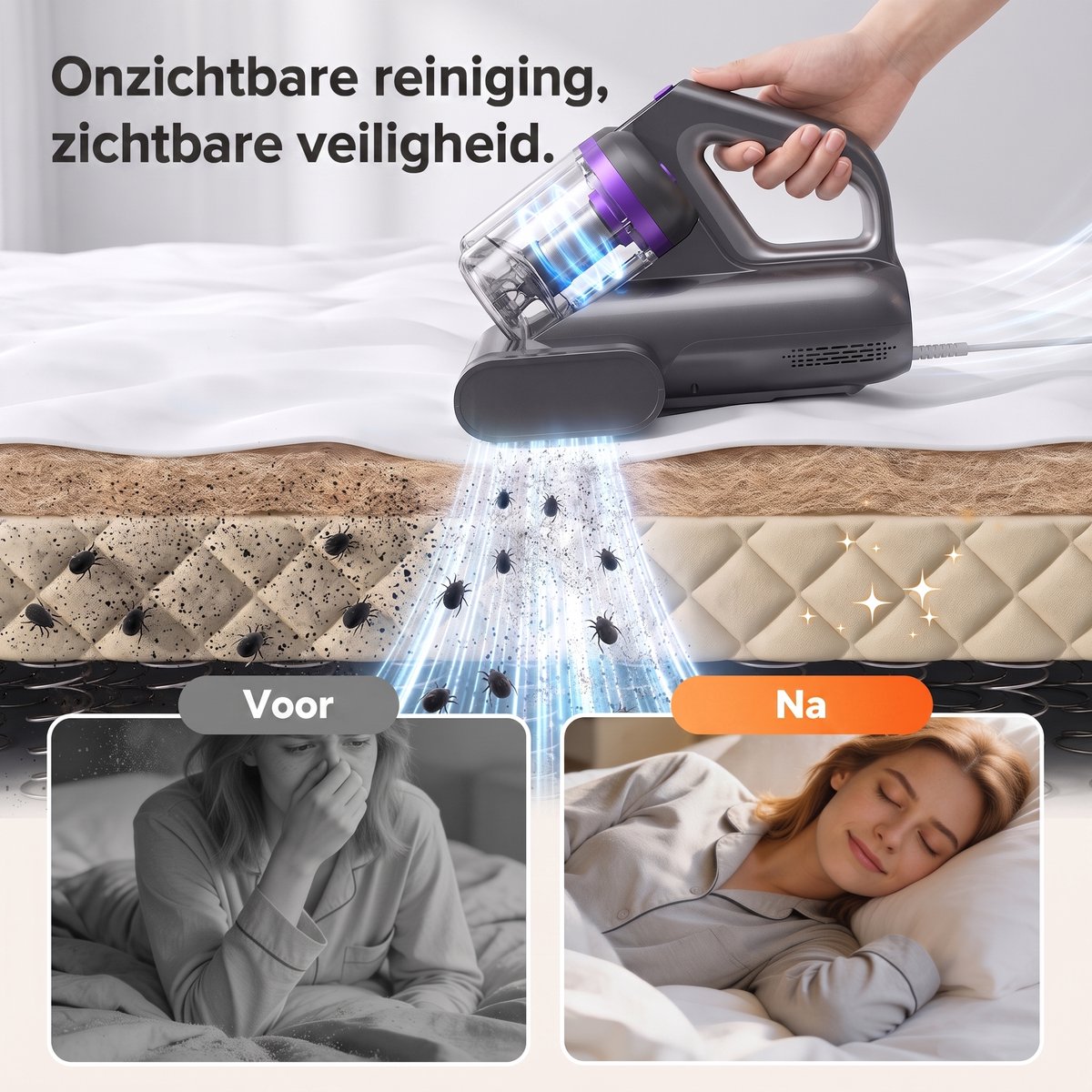 Lubluelu CM208 Handheld Stofzuiger met UV-C Technologie - afbeelding 3