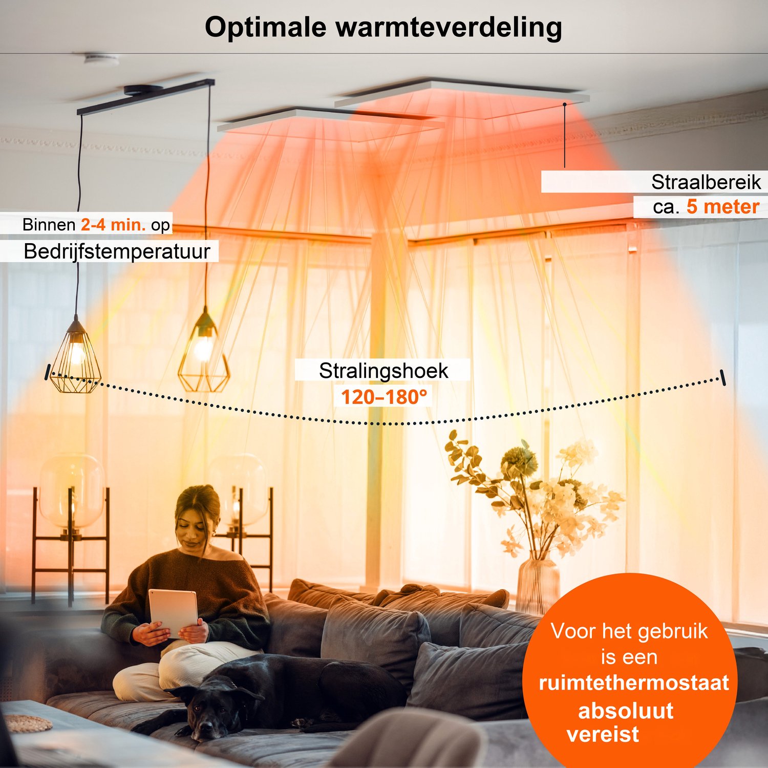 Infrarood Verwarmingspaneel 1200W Voor Plafondmontage | Könighaus | M-Serie Smart Met Thermostaat – foto 5