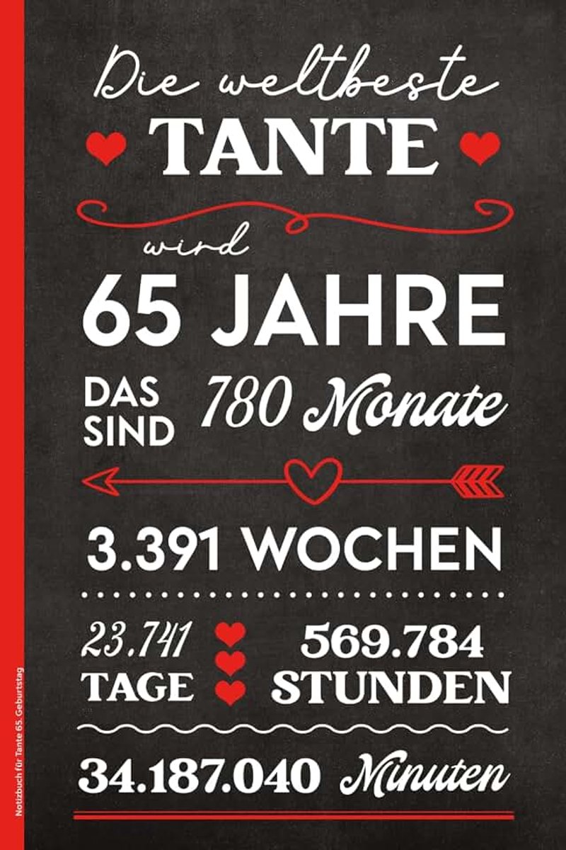 Tante 65. Geburtstag: Geschenk für beste Tanten praktisches Buch für Notizen Erinnerungen und Gedanken Geschenkidee zum 65. Jahrestag Patentante Taufpatin und Schwester der Eltern